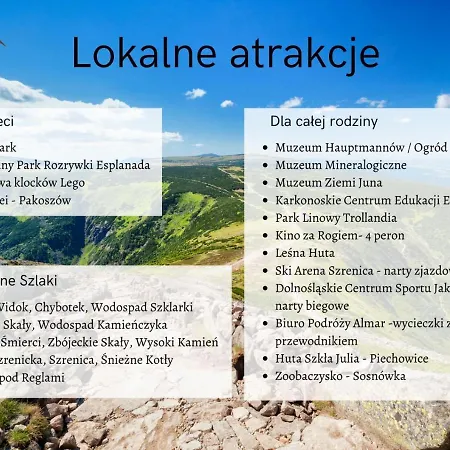 Park B19- Z Dostepem Do Basenu, Sauny, Jacuzzi, Silowni 스클라르스카포렘바